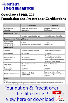 northern project management training locations
